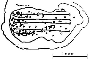 Fort Ransom Writing Rock